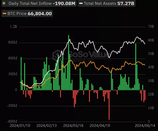 Австралийская фондовая биржа начнет торги первым спотовым биткоин-ETF