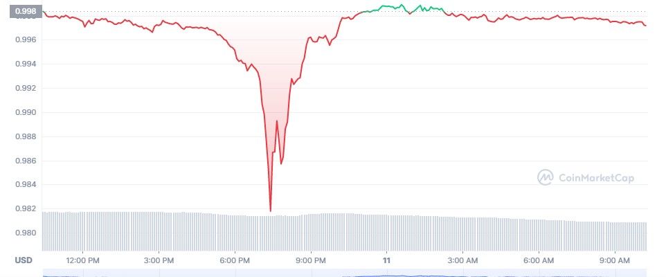 111122_tether_peg.jpg 111122_tether_peg.jpg