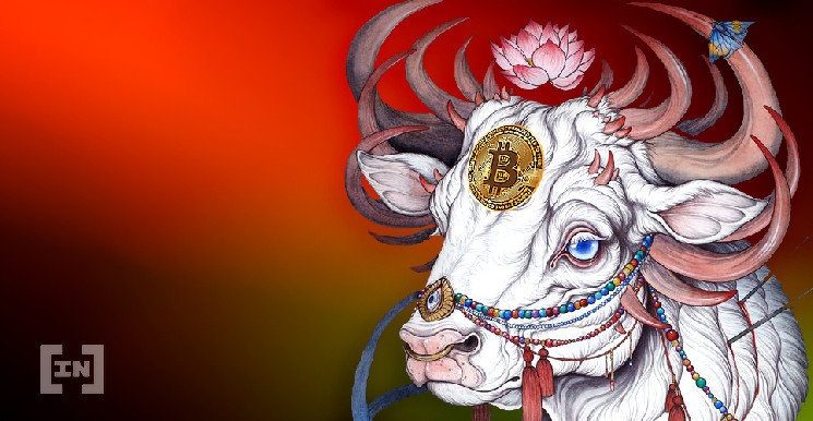 Биткоин на грани тренда экстремальной жадности