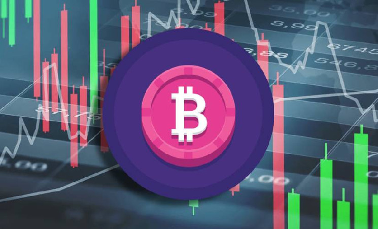 BOLD снижает риски Bitcoin с доходностью 140% с 2020 года