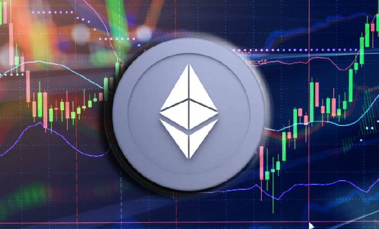 Ethereum в зоне недооценки MVRV ниже 1