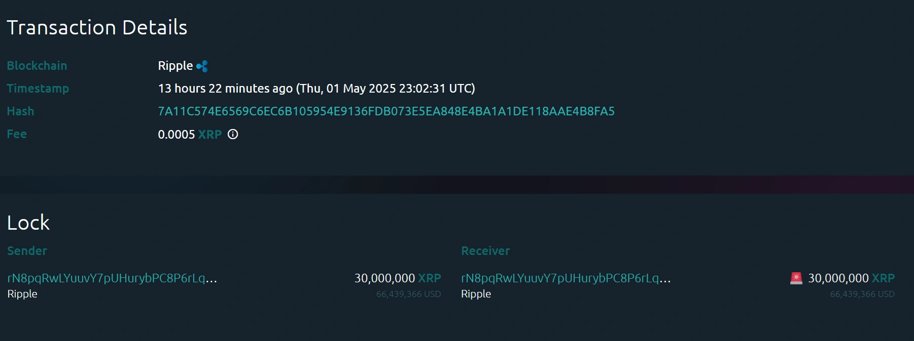 بدأت Ripple إعادة التوازن الشهري في 1 مايو ، حيث نقلت مليار XRP عبر عدة عناوين داخلية