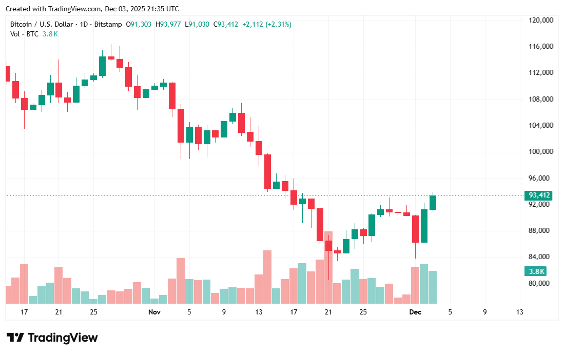 d1dd1591f6a583cbdca1c38a5bd6f6f5903f004b