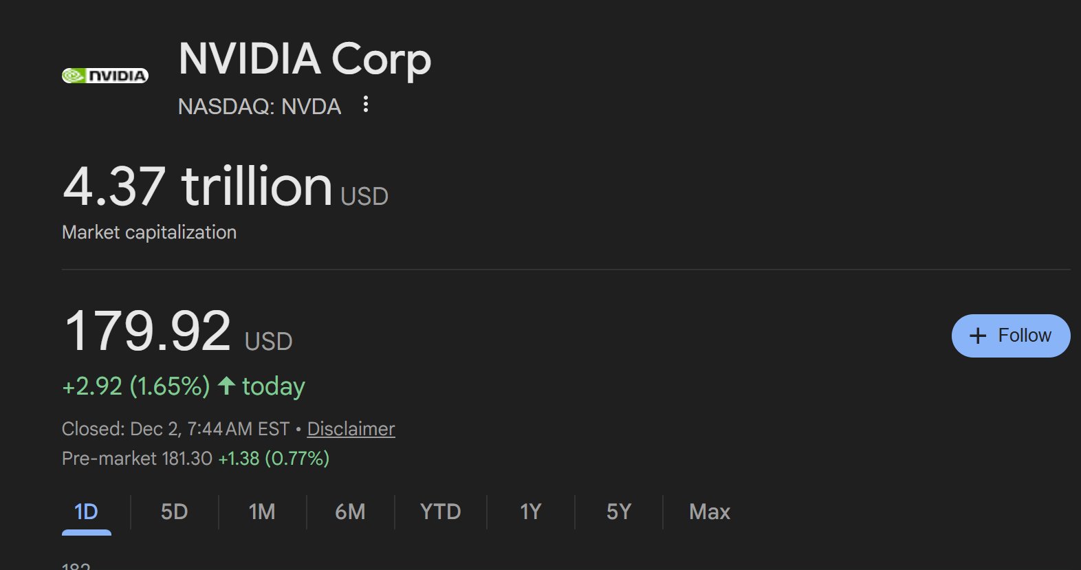 XRP Could Follow Nvidia Path EGRAG Crypto