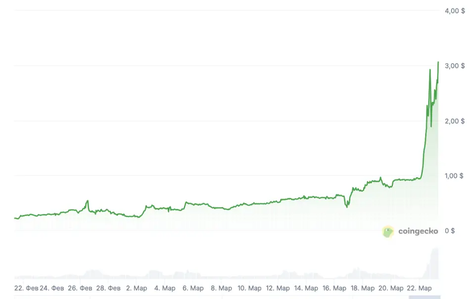 Снимок экрана 2026-03-23 в 12.04.43.png