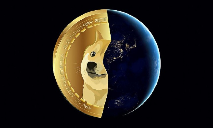Рост DOGE на 46%