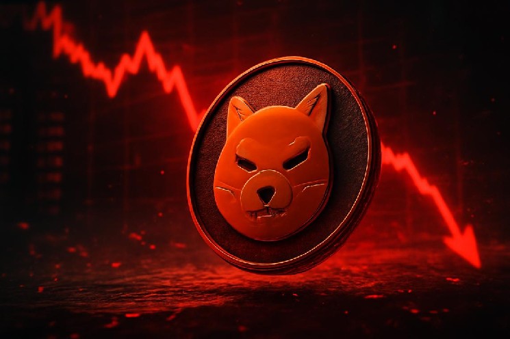 Цена на криптовалюту Шиба-ину: медвежий уклон D1 и ключевые уровни, за которыми стоит следить