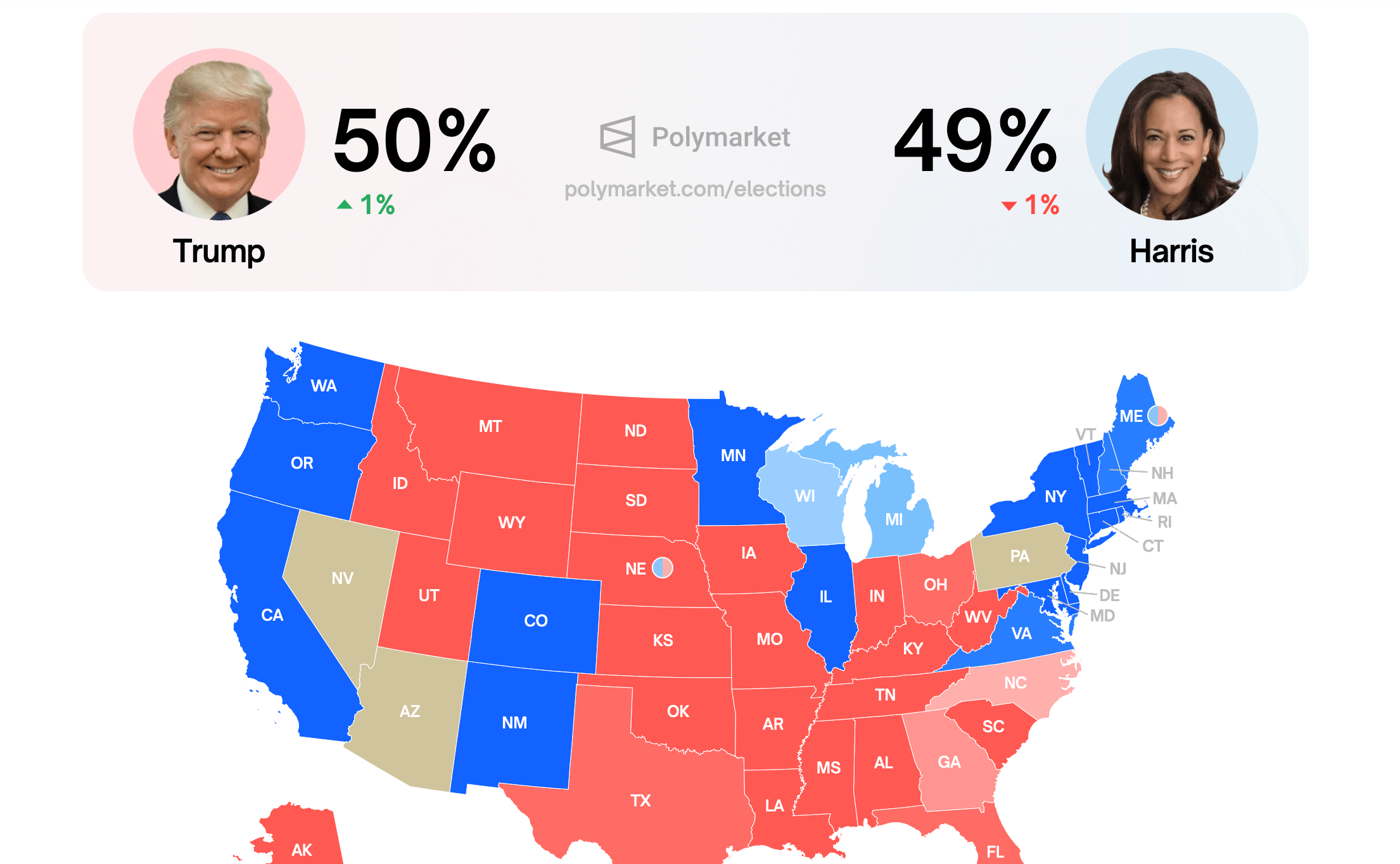 Аналитики рассказали, чего ждать от Биткоина и рынка криптовалют на фоне выборов президента США и ситуации в экономике Аналитики рассказали, чего ждать от Биткоина и рынка криптовалют на фоне выборов президента США и ситуации в экономике