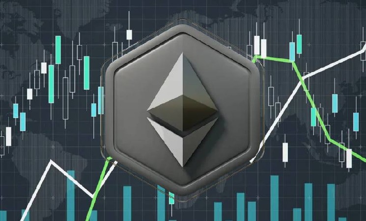 Стратегия доходности ETH приносит до 9,3% годовых