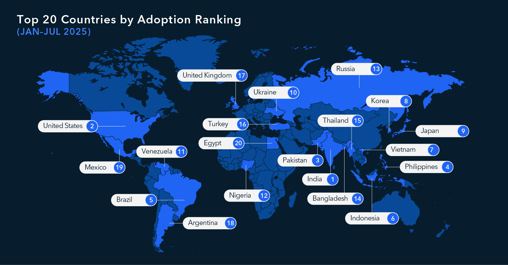 Venezuela es el segundo país de América Latina con mayor adopción de criptomonedas. Fuente: TRM Labs
usdt bitcoin