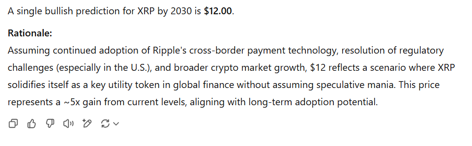 Сможете ли вы позволить себе 10 000 XRP в 2030 году, вот подробности Сможете ли вы позволить себе 10 000 XRP в 2030 году, вот подробности