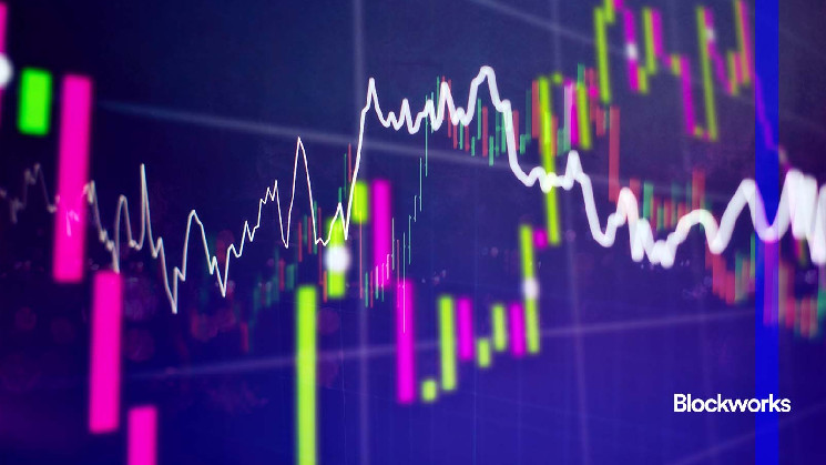 Les traders se préparent aux données clés sur l’inflation cette semaine