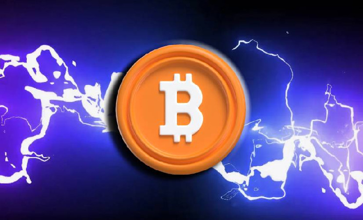 BTC-ETF приток $94,3 млн