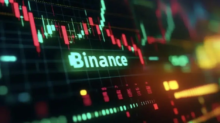 Binance заключила партнерство с поставщиком платежных технологий Worldpay