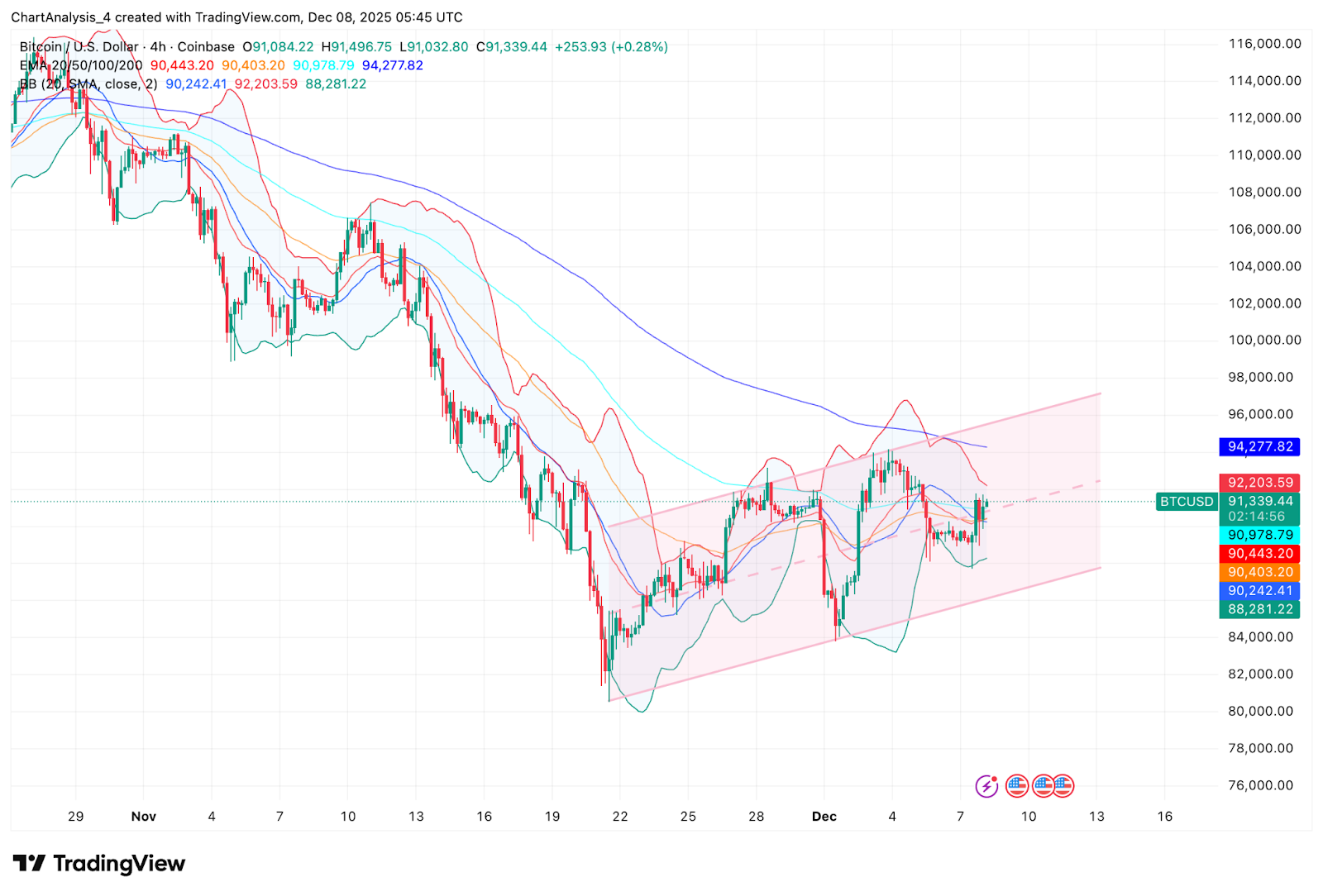 d3f889e2a4ab2520d3306ef21be39c2e4d2af991