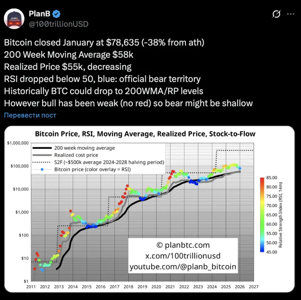 Снимок экрана 2026-02-02 в 10.46.21.png