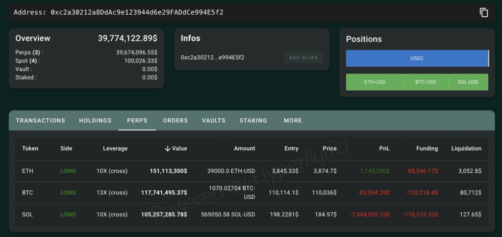 Трейдер со 100% прибыльностью открыл лонги по BTC, ETH и SOL