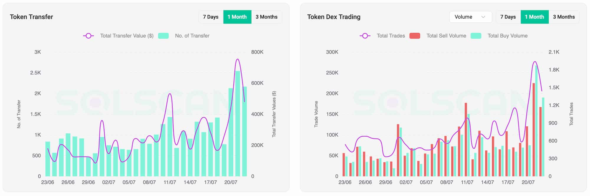 Короткое предупреждение о криптоу Эндрю Тейт (папа) Короткое предупреждение о криптоу Эндрю Тейт (папа)