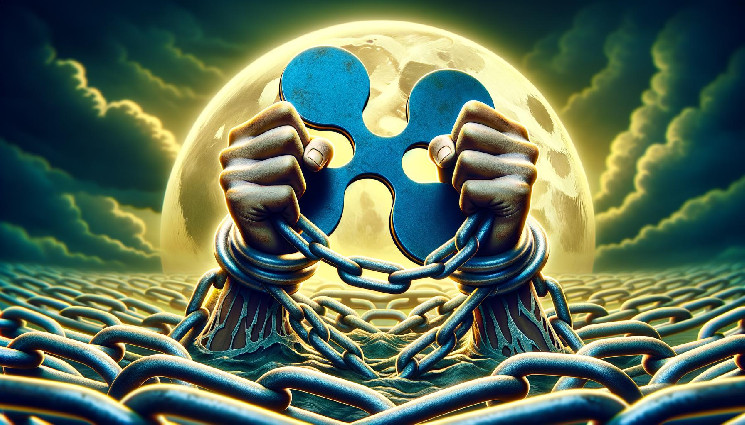 Борьба за диапазон Ripple (XRP): вырвется ли она на свободу?