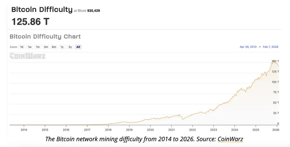 Снимок экрана 2026-02-08 в 12.42.41.png Снимок экрана 2026-02-08 в 12.42.41.png