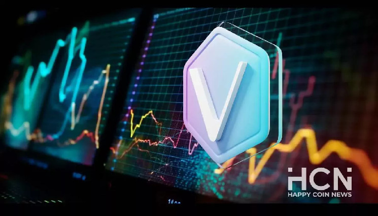 Расчёт цены от искусственного интеллекта VeChain на будущие выходные