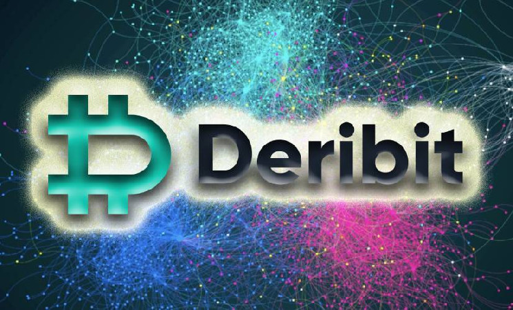 Эксперты Deribit Insights изучили рынок деривативов