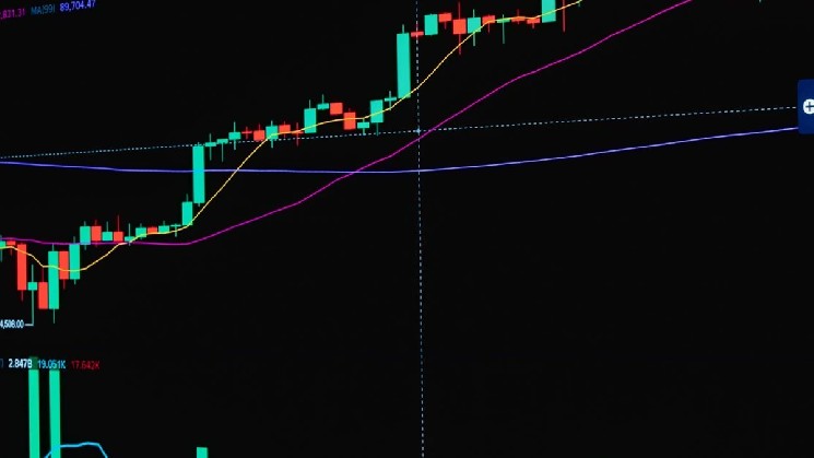 SpiralCom Faces 10.7 ETH Loss Due to Uniswap V4 Exploit - Cryptonews.net