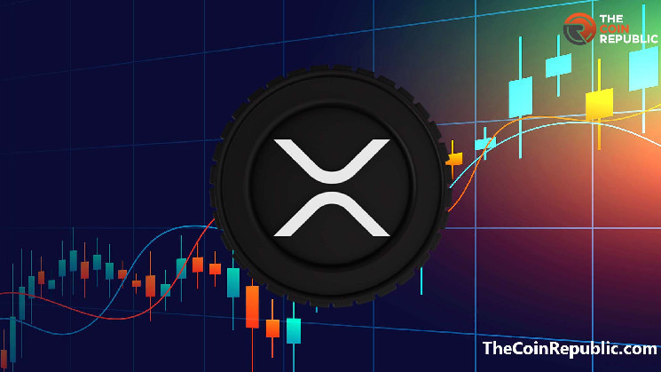 Xrp Цена