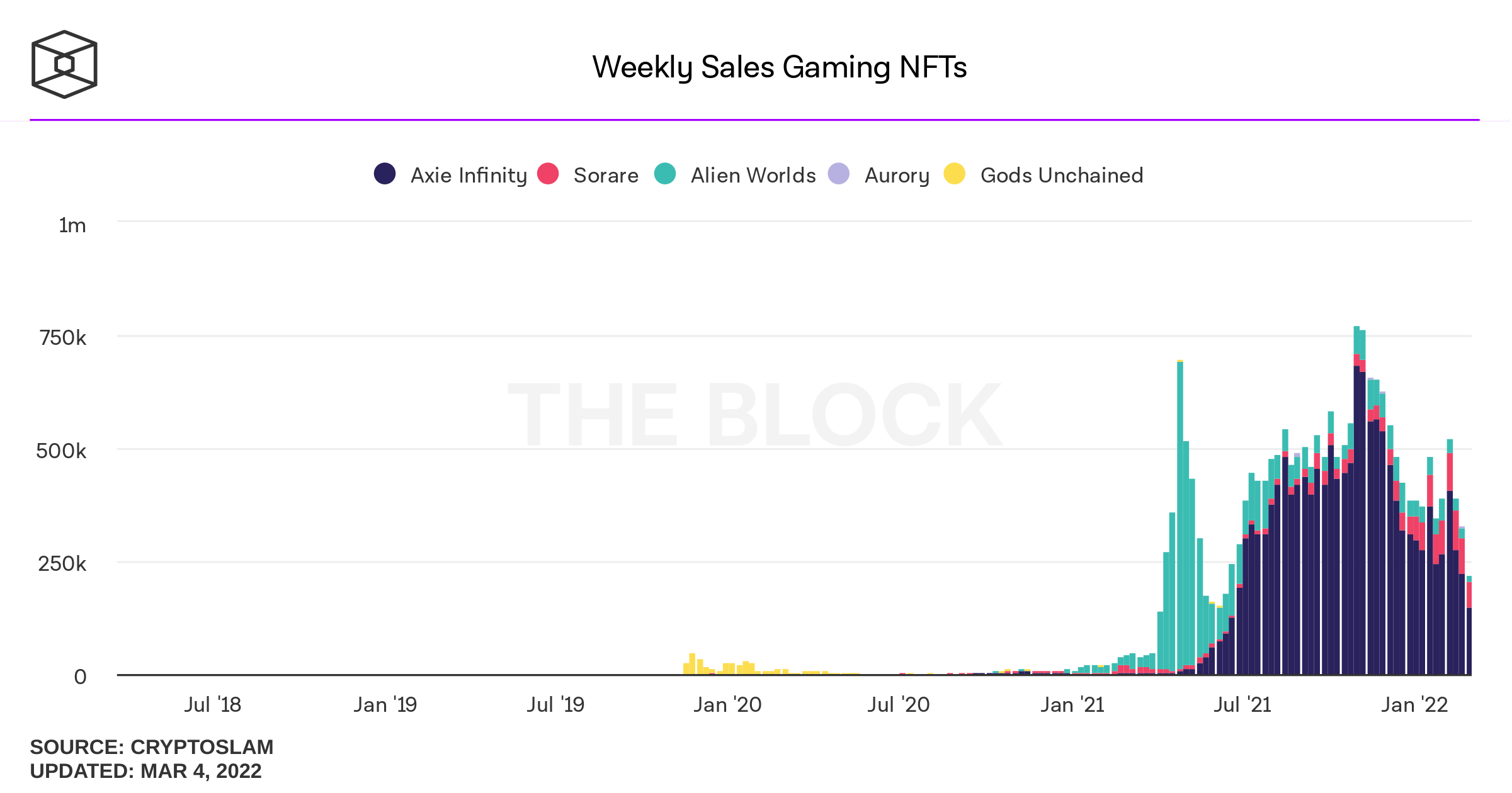 Steam all week sales фото 68