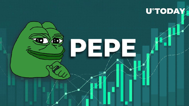 PEPE использует падение основного токена, взлетев на 15%