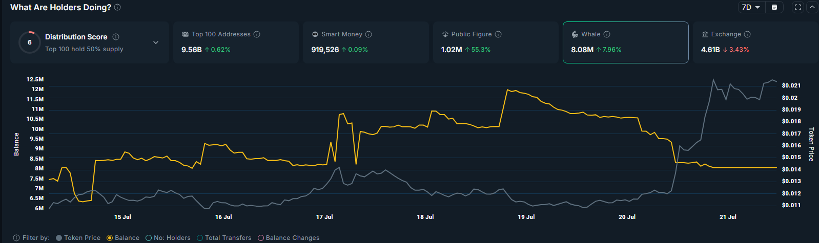 Here’s why <span class=