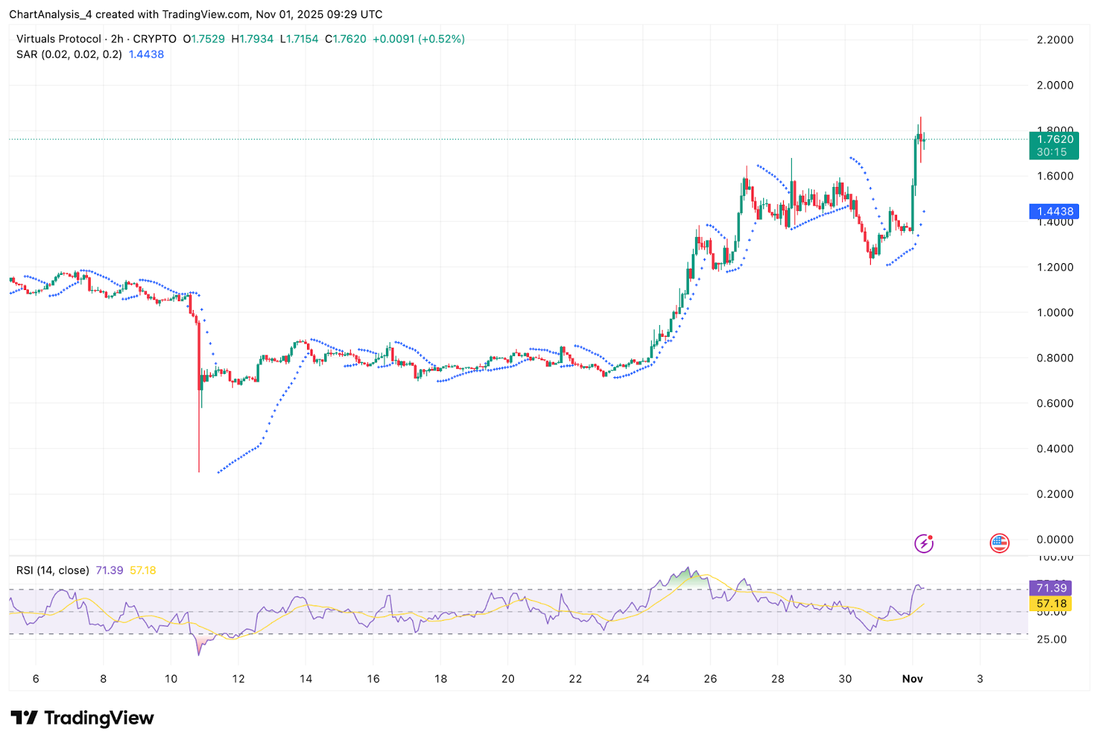 d799730589e436ae6bc0fcf4bb7846e911ce5b61