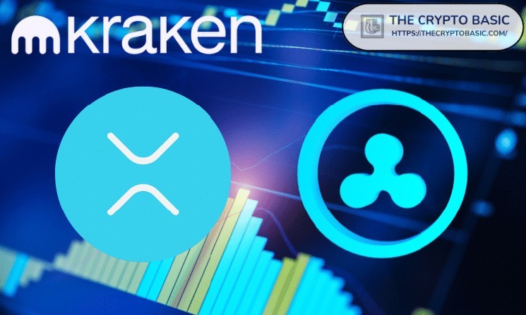 Глубина рынка XRP показывает растущую зрелость за пределами спекулятивного взрыва: Kraken Report