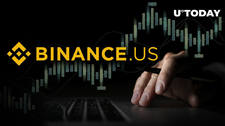 Binance.US достигает ATH по объему торгов на фоне проверки со стороны регулирующих органов: подробности