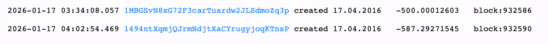 Two P2PKH bitcoin wallets from April 17th 2016