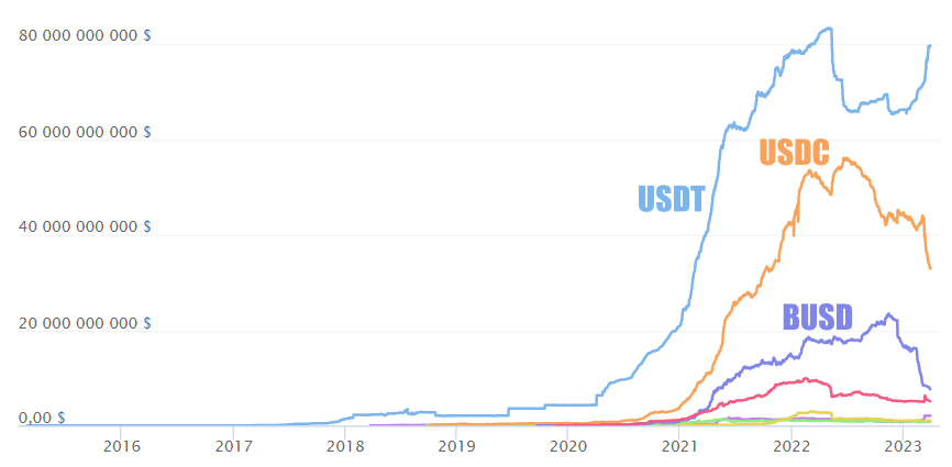 Источник изображения: coingecko.com Источник изображения: coingecko.com