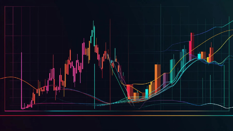 Wintermute Trading получила от Arkham 21,58 млн токенов ARKM