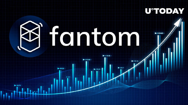 Fantom (FTM) взлетает на 31% благодаря удивительному возвращению, и вот почему