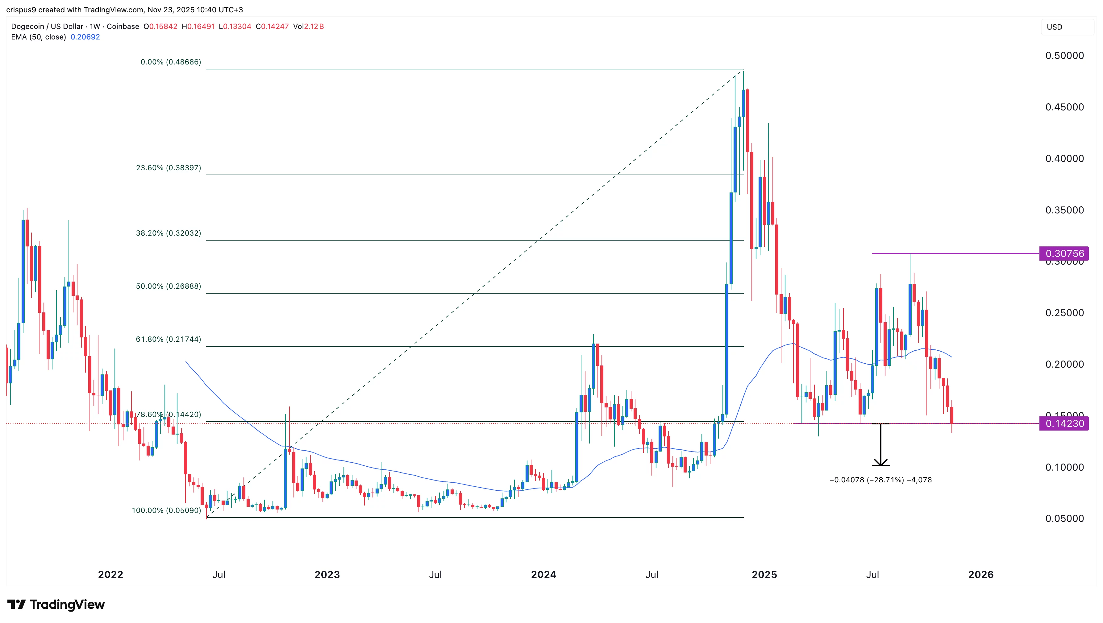 da1590ec19d66d90670d1ed1463089d57c8d44f8