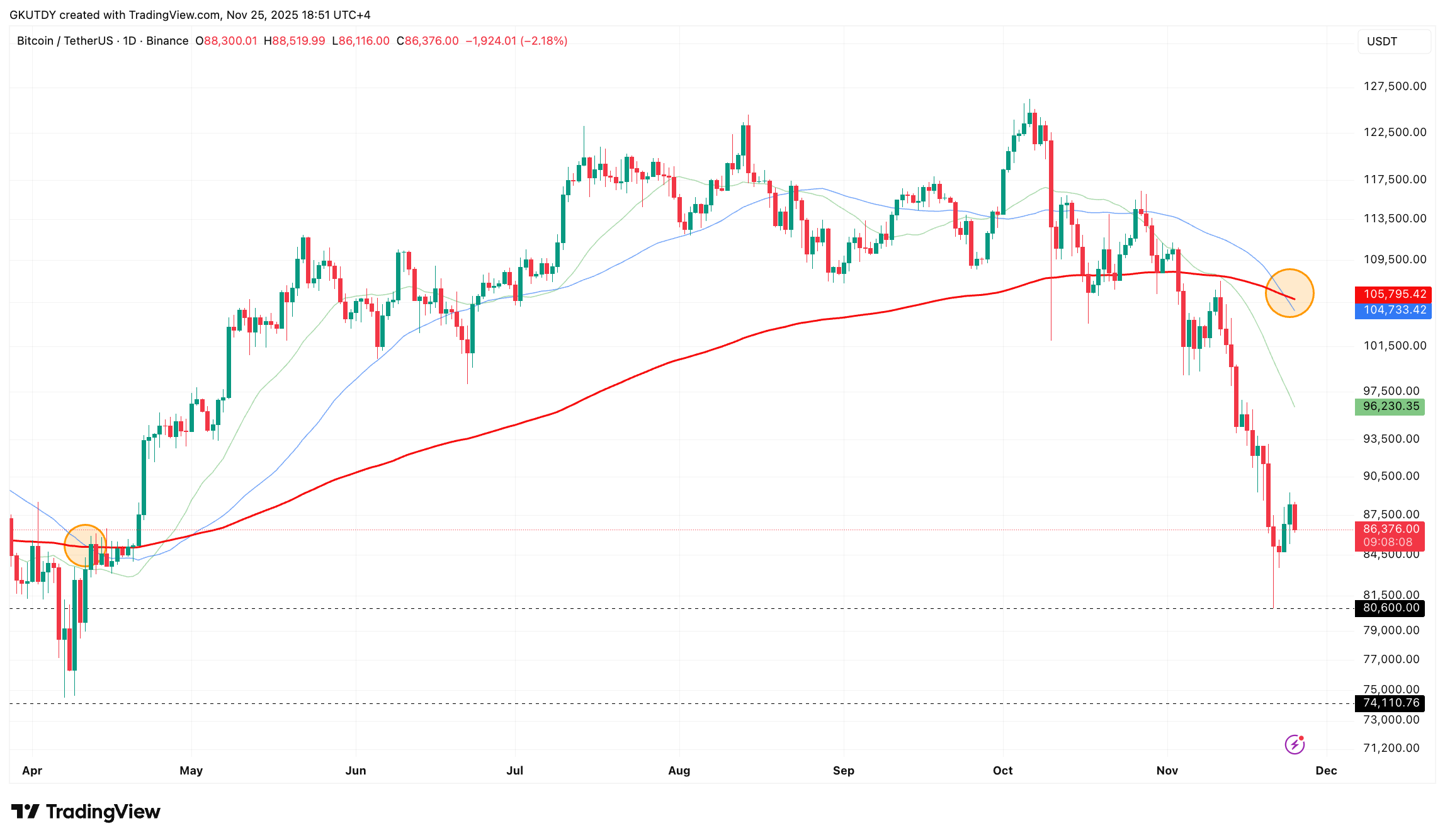 Imagen del artículo