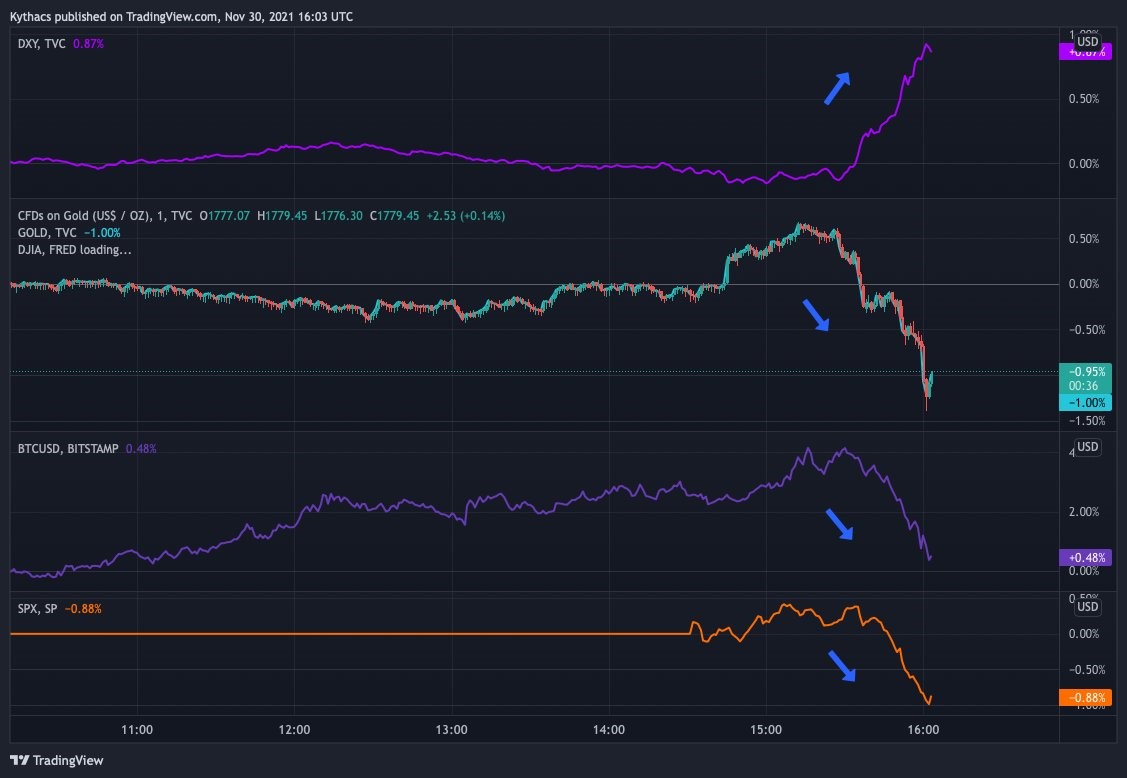 Stocks commodities. Трейдинг сайты. Трейдинг. Stocks commodities. Торговля на финансовых рынках.