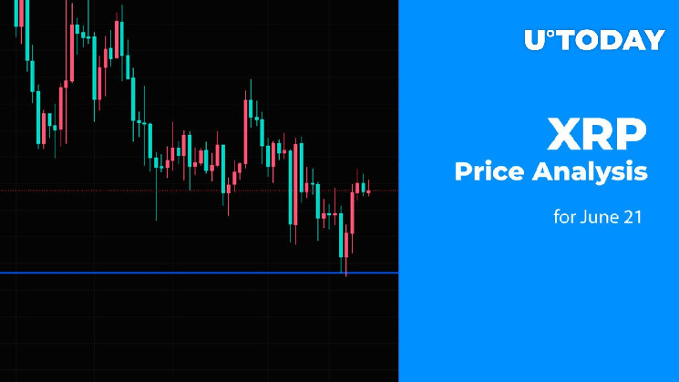 Анализ цен XRP на 21 июня