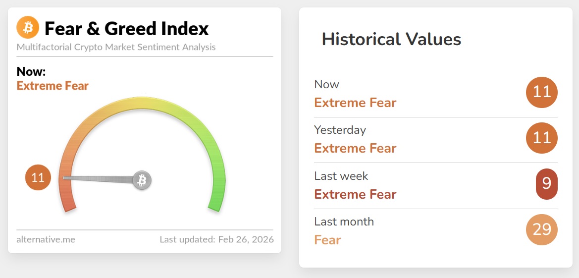 Криптовалюты, Цена Биткоина, Массовое принятие, Анализ цен, Анализ рынков