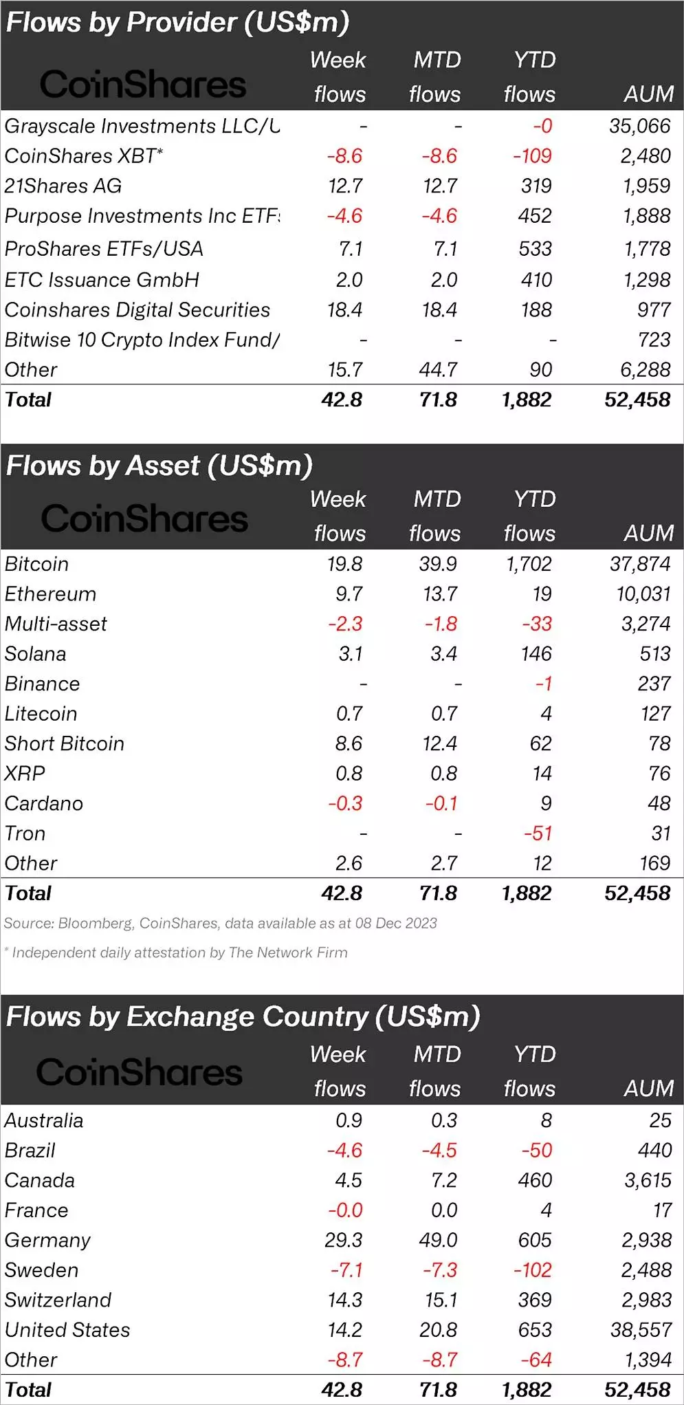 121223_coinshares.jpg