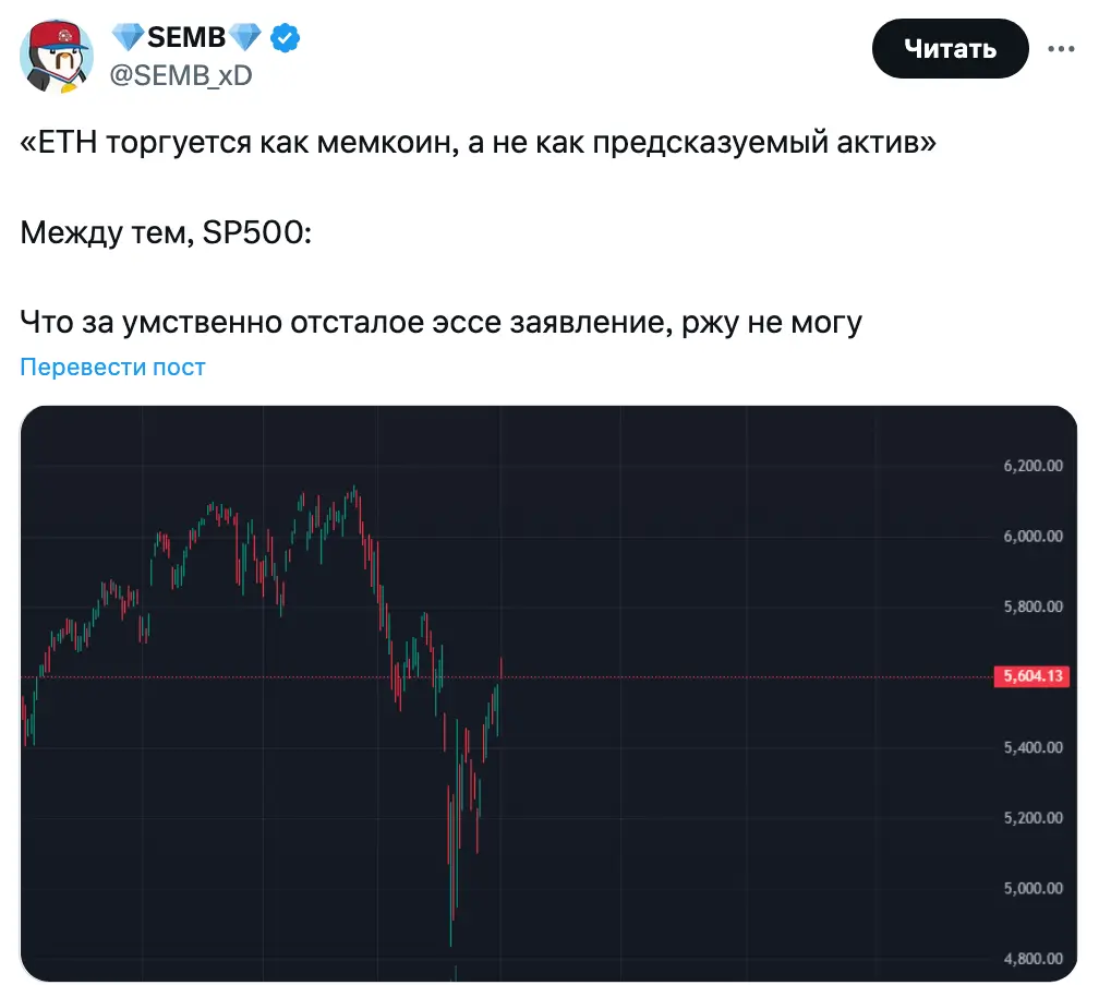 Ethereum все больше «похож на мемкоин» из‑за падения на 45% с начала года