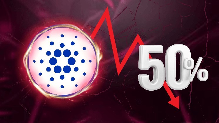 Компания Cardano Production: ADA Crash до $ 0,35?