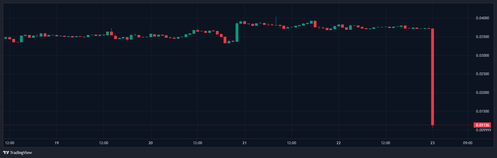 db85aa3f5d9709871b34e9cba5a474d90efec51c