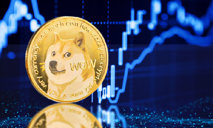 DOGE Technical Analysis: Crucial Support at $0.22 and Trend Reversed Itself