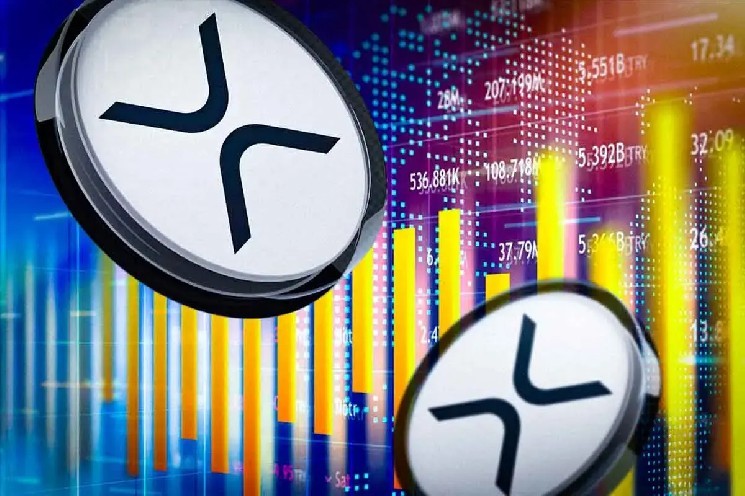 Почему xrp Price снижается сегодня: рынок Rpiple за 300 миллионов долларов Rlusd потерпел силу как JP Morgan Partners 3 Banks для «Wall Street Stablecoin»