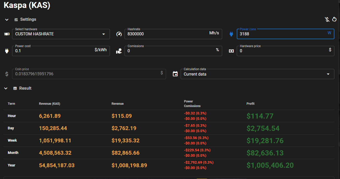 calculadora de ingresos bitmain ks3